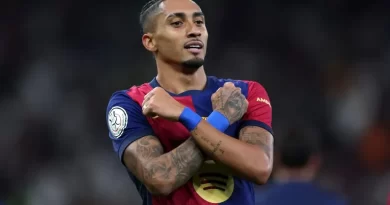 Raphinha pode igualar recorde de Cristiano Ronaldo Raphinha pode igualar recorde de Cristiano Ronaldo